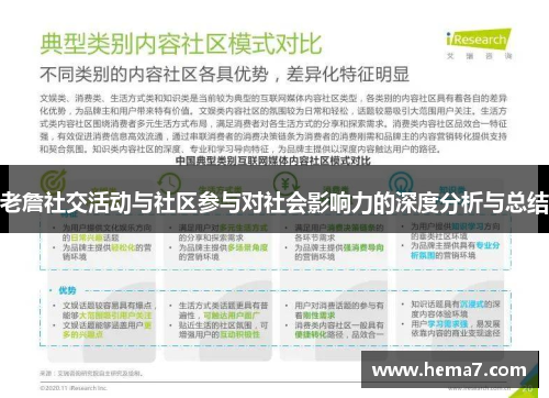 老詹社交活动与社区参与对社会影响力的深度分析与总结