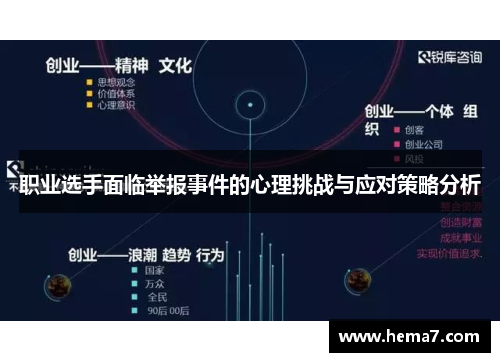 职业选手面临举报事件的心理挑战与应对策略分析