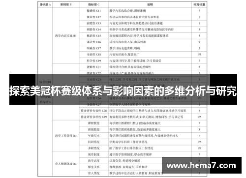 探索美冠杯赛级体系与影响因素的多维分析与研究 探索美冠杯赛级体系与影响因素的多维分析与研究